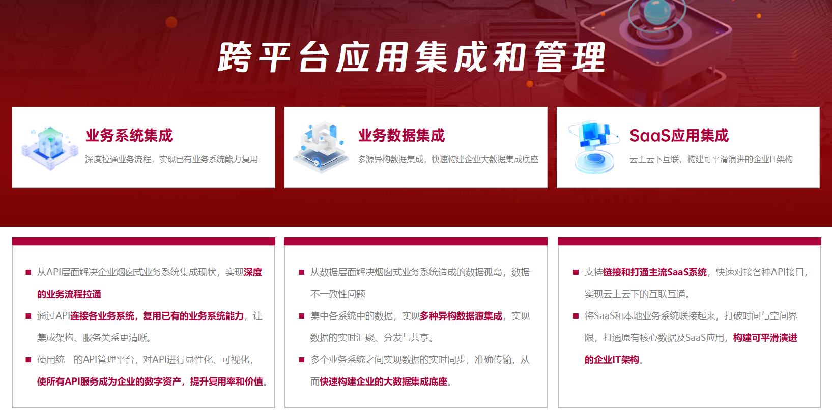 集成平臺(tái)（iPaaS）應(yīng)用場(chǎng)景